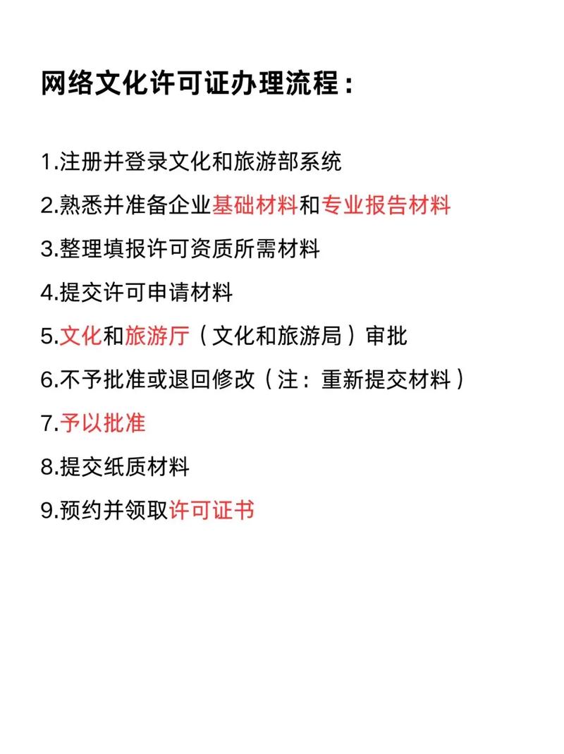網絡文化經營許可證辦理指南與申請流程全解析